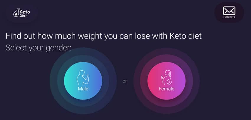 keto diet survey funnel awareness stage