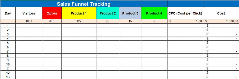 Funnel tracking excel template
