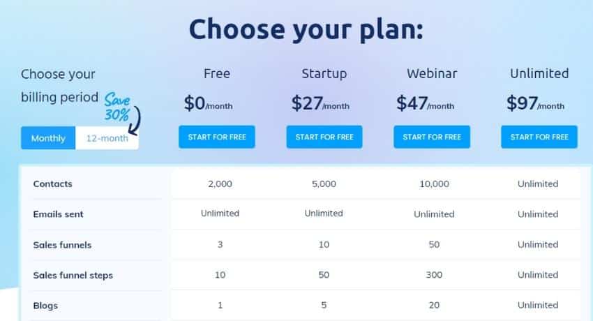 systeme price plans