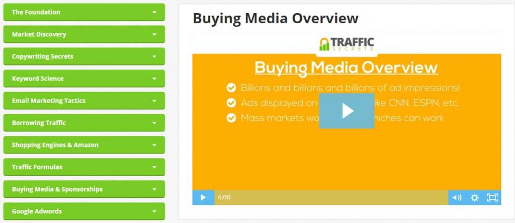 traffic secrets module 9 Buying Media and Sponsorships​