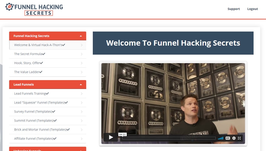 Funnel Hacks review membership