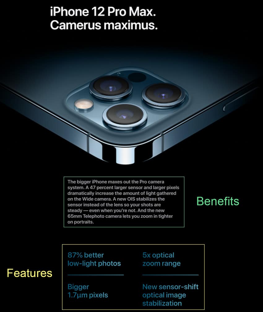 Iphone benefits and features