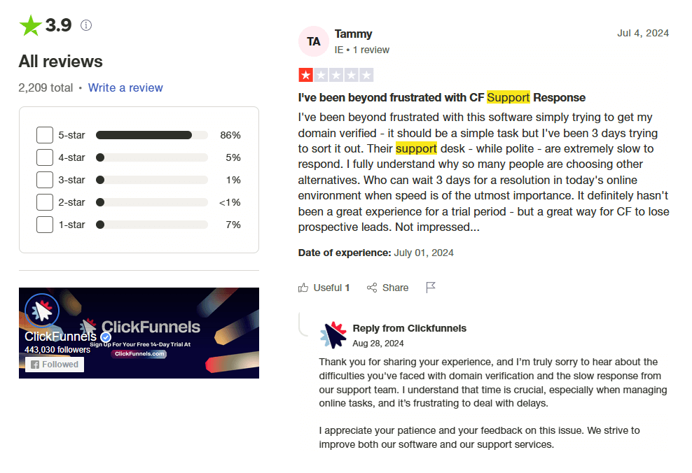 clickfunnels support complains 1
