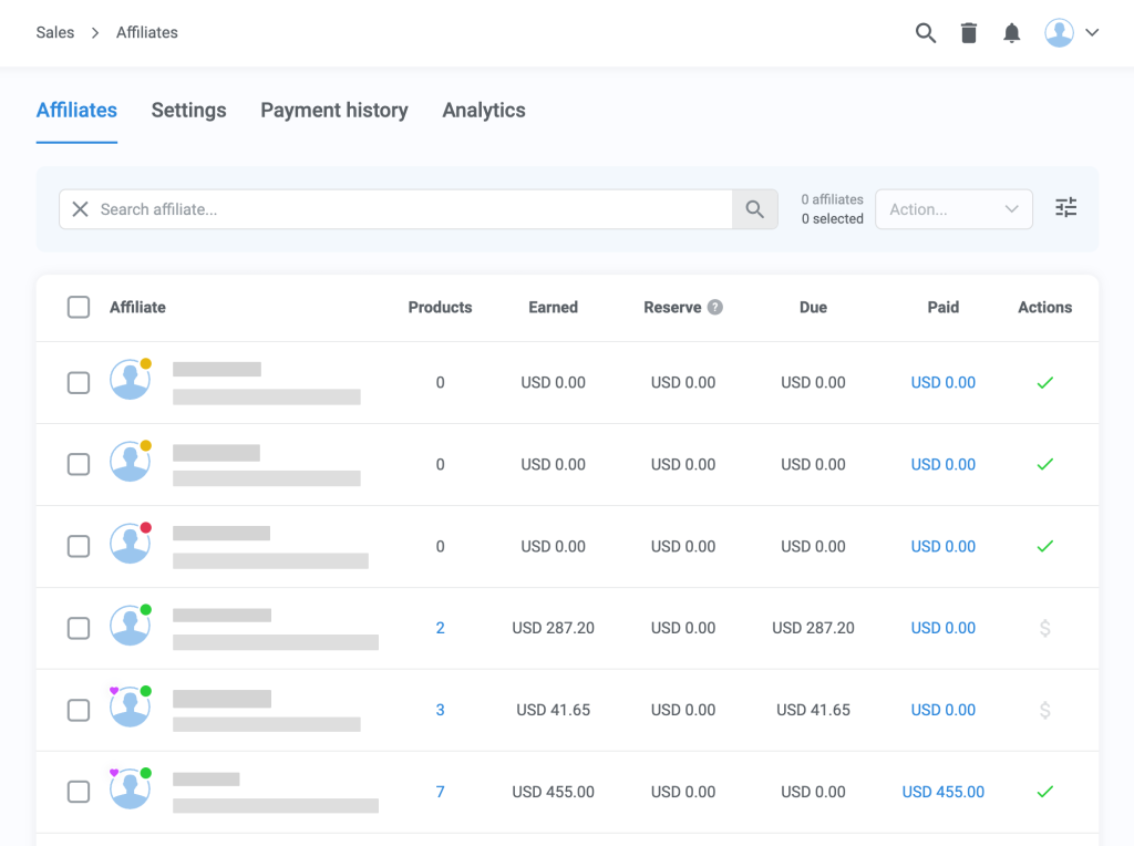 kartra affiliate dashboard