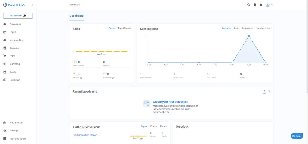 kartra dashboard interface