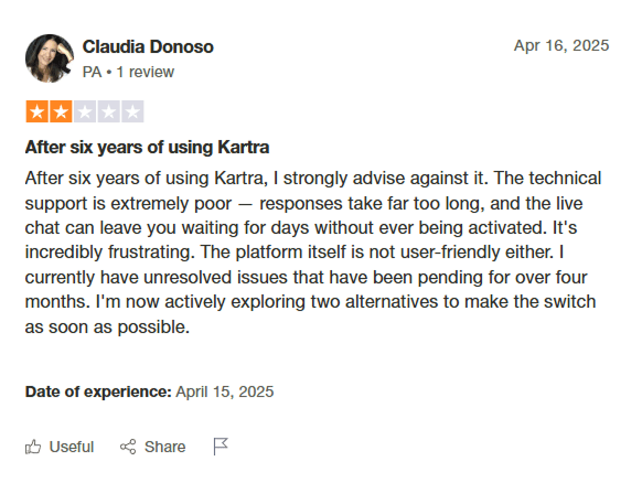 kartra support complains 1