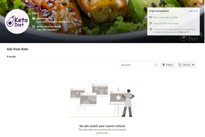 Keto Diet Ads