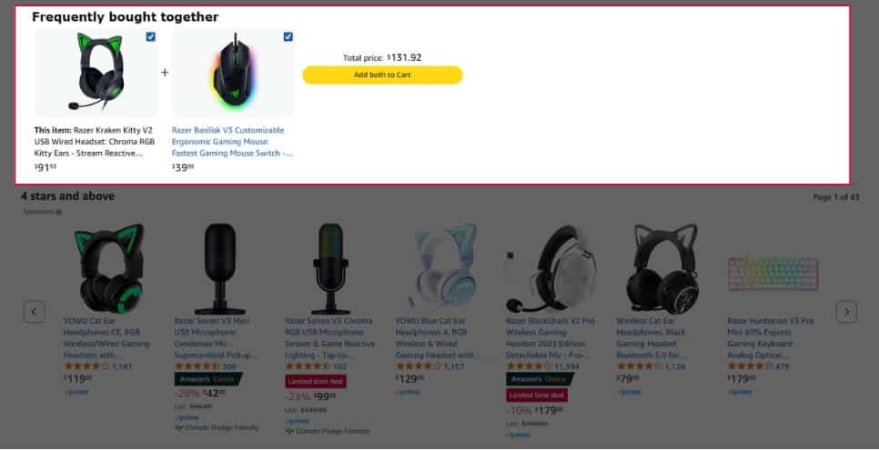 aida model example amazon 2