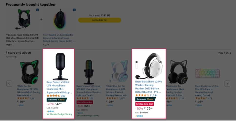 aida model example amazon 3