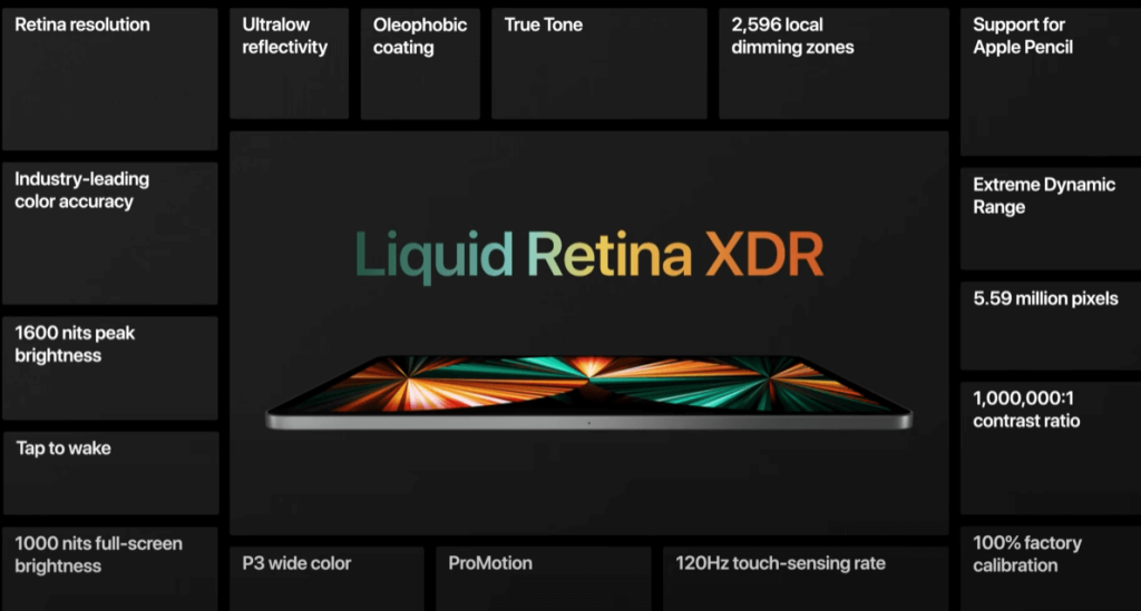 aida model example apple casestudy