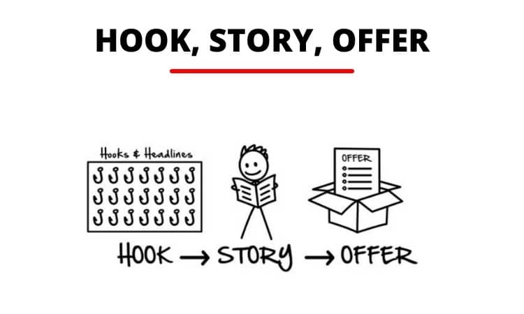 hook story offer Russell Brunson