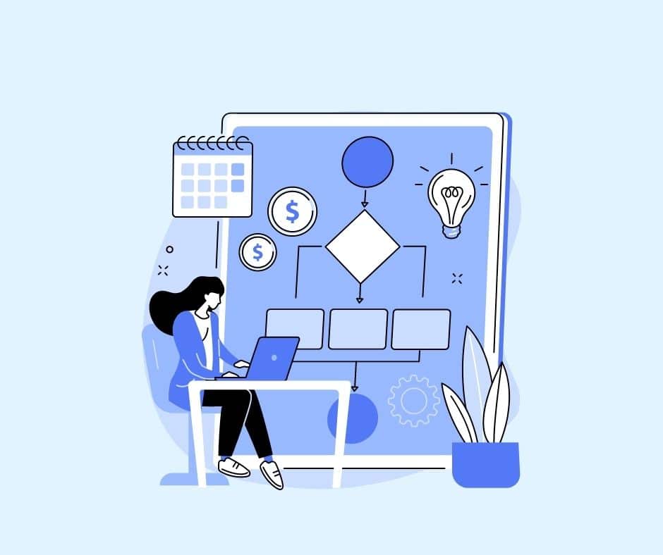 sales funnel analysis 4
