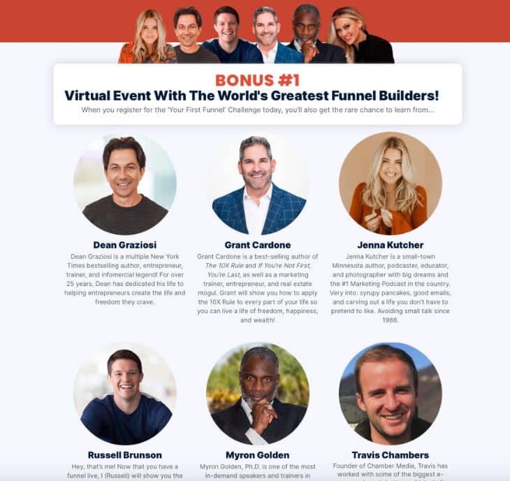 your first funnel challenge guests