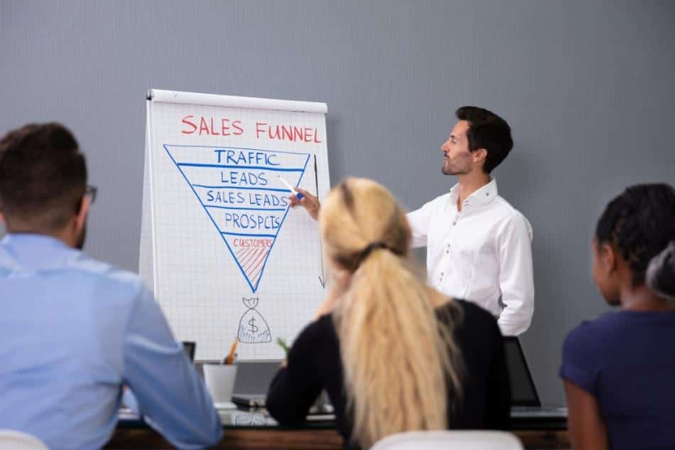 what is sales funnel for coaches