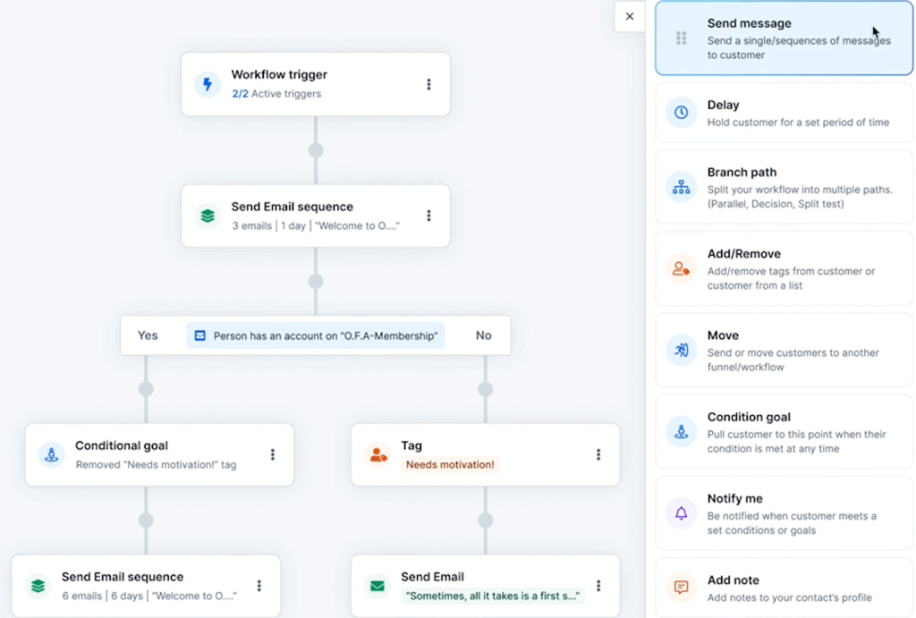 clickfunnels 2.0 email workflow
