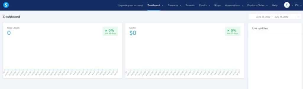 systeme io dashboard
