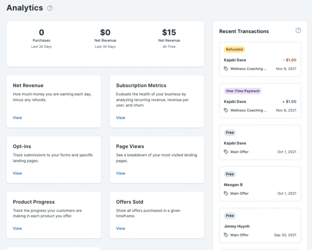 kajabi analytics overview
