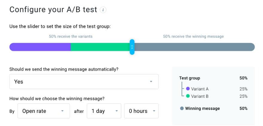getresponse email ab testing