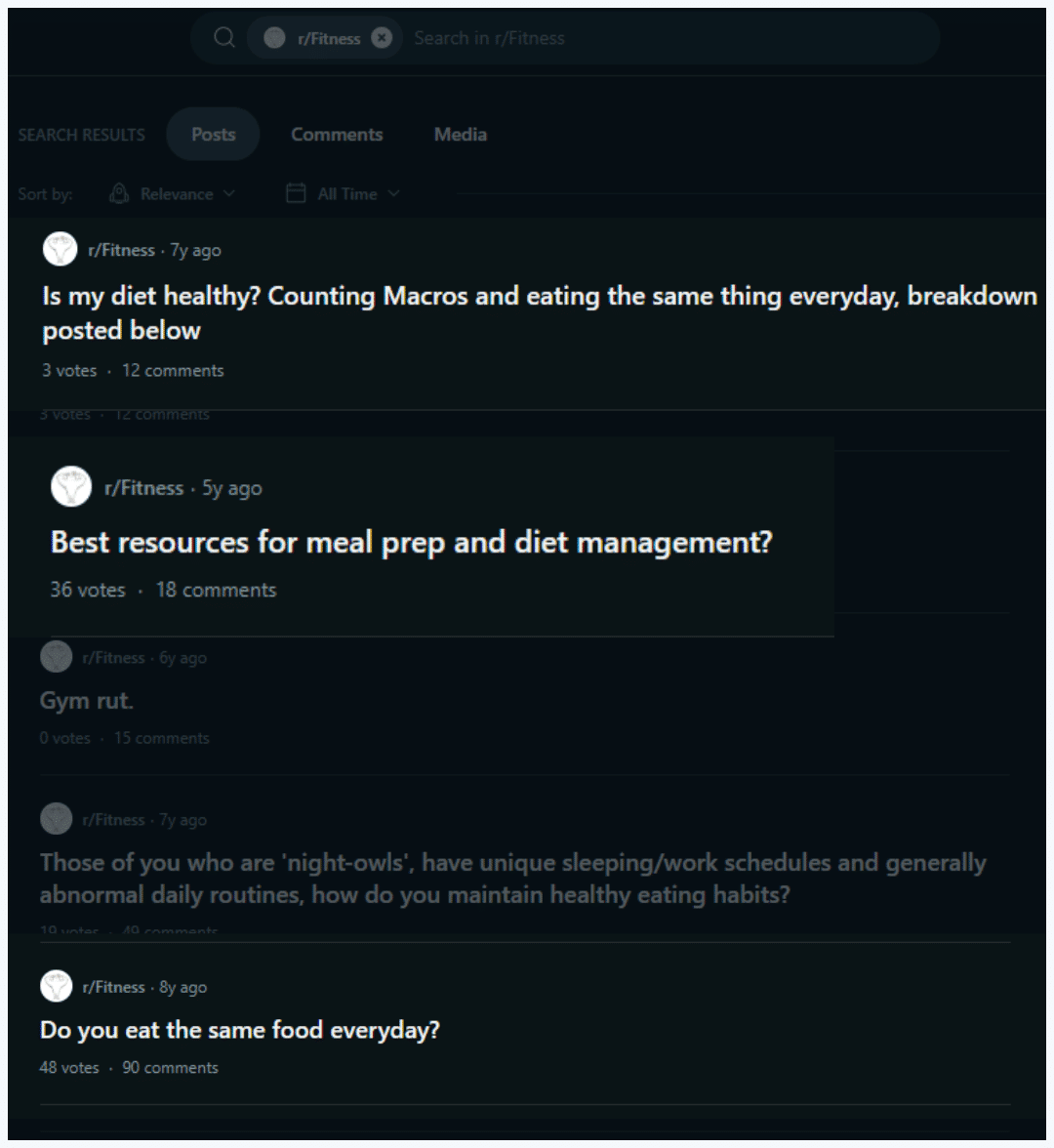 reddit meal prep thread