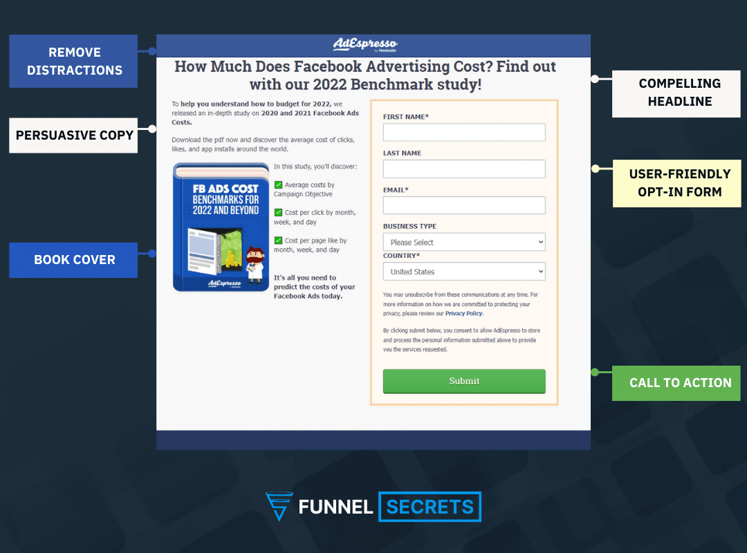 squeeze page template
