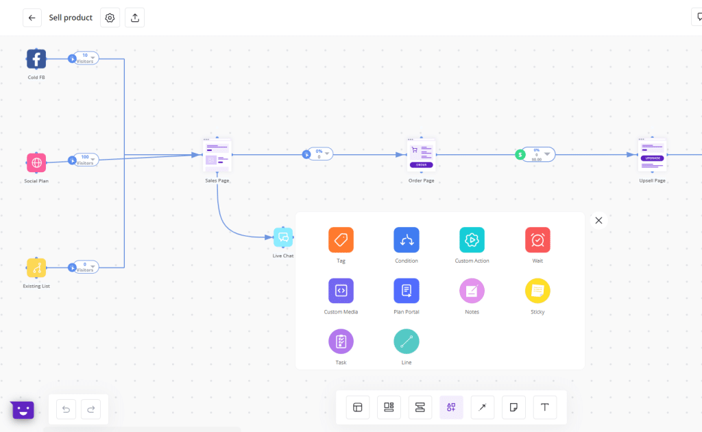 marketplan's custom action