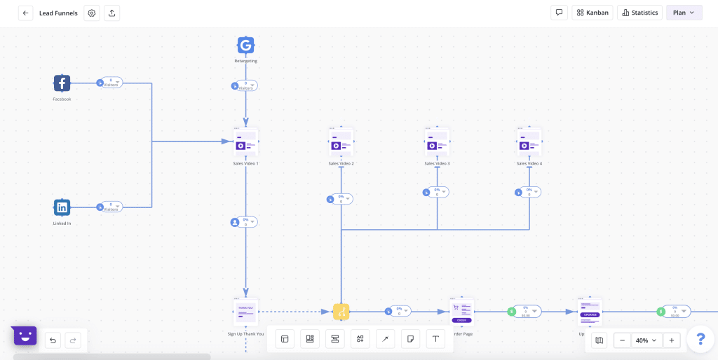 marketplan funnel mapping