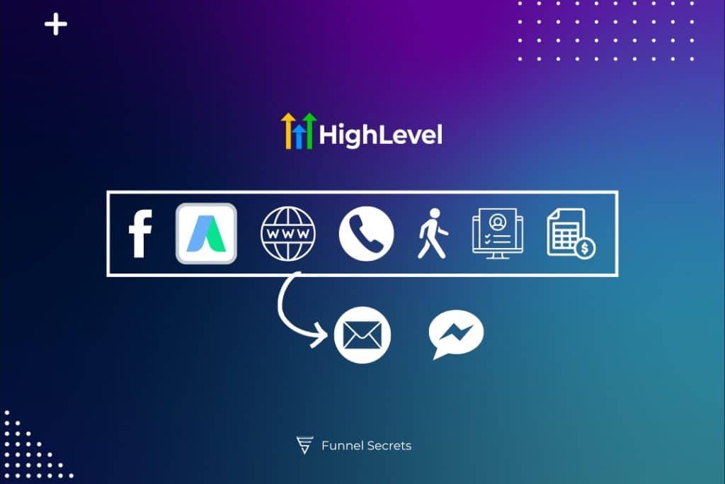 Gohighlevel automation