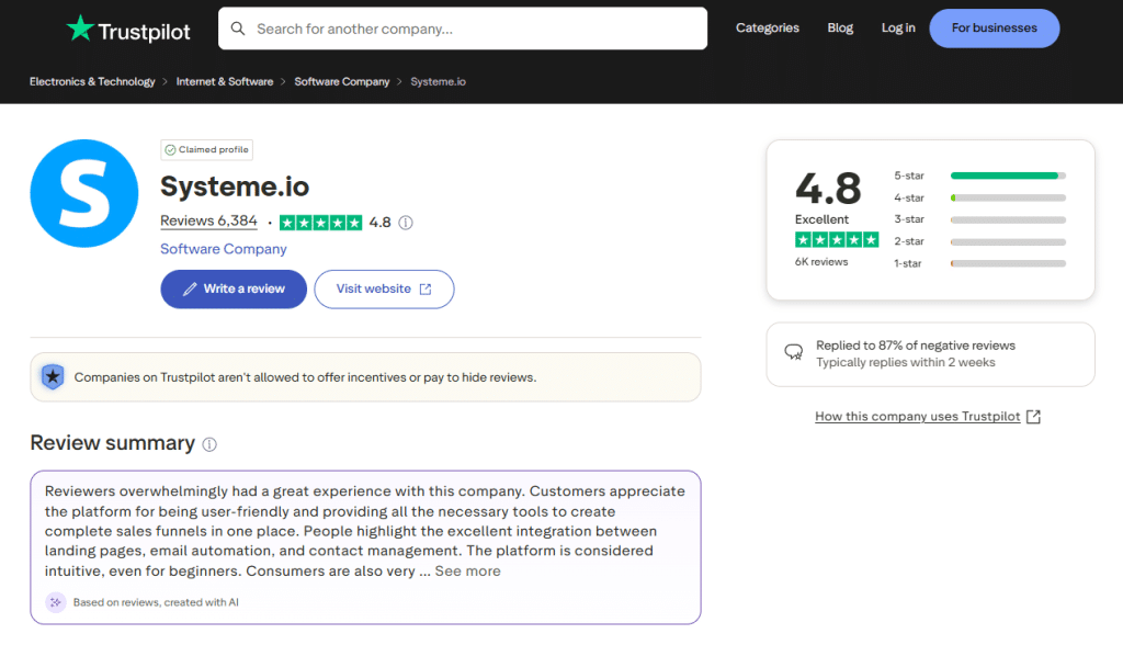 reviews of Systeme.io on Trustpilot