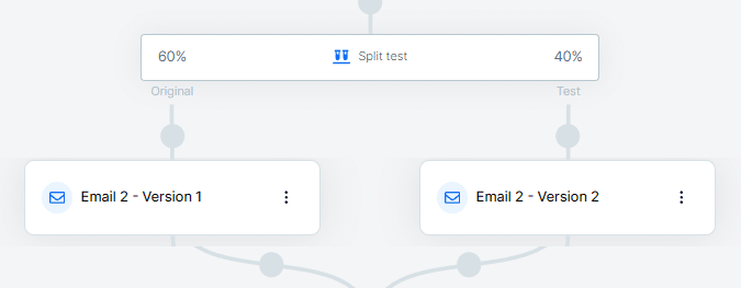 clickfunnels email split test