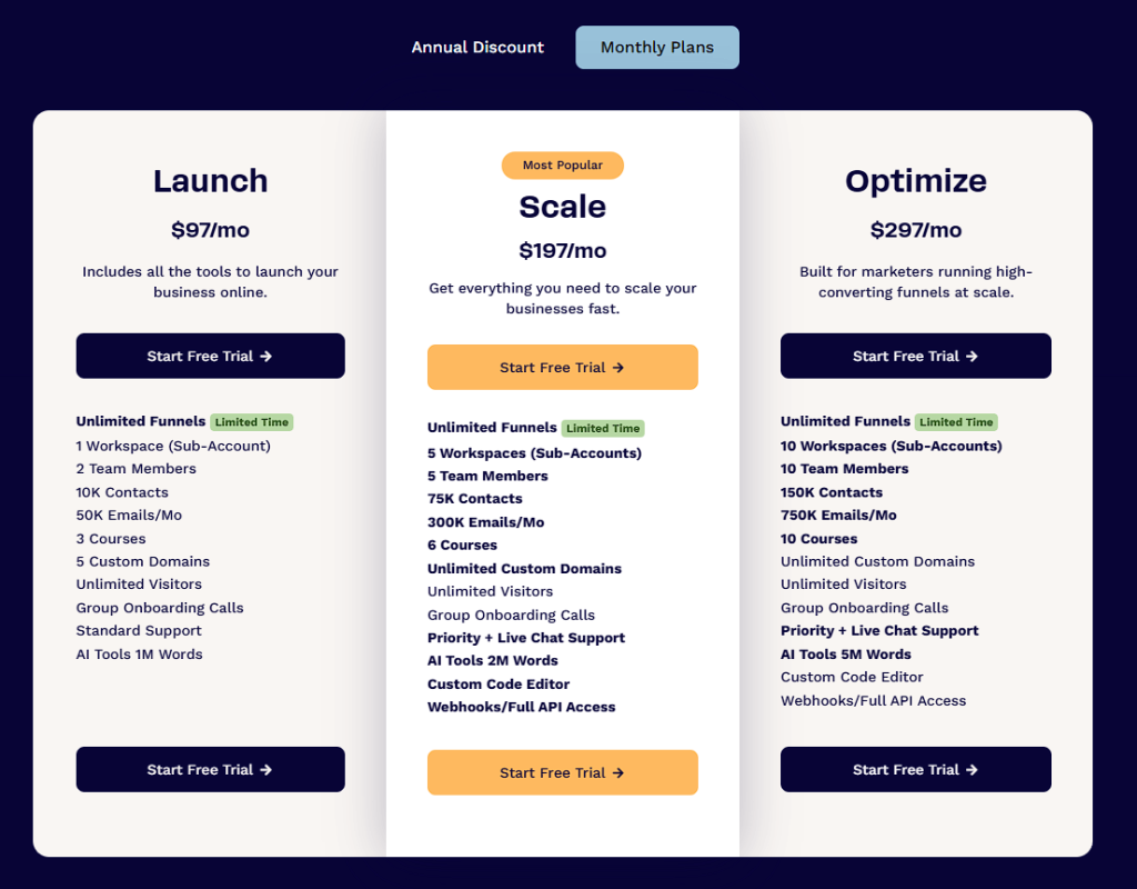 New clickfunnels pricing plans with the launch plan $97/month, Scale $197/month and Optimize $297/month