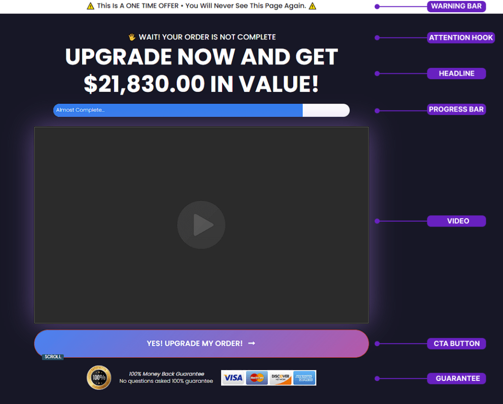 Upsell landing page template