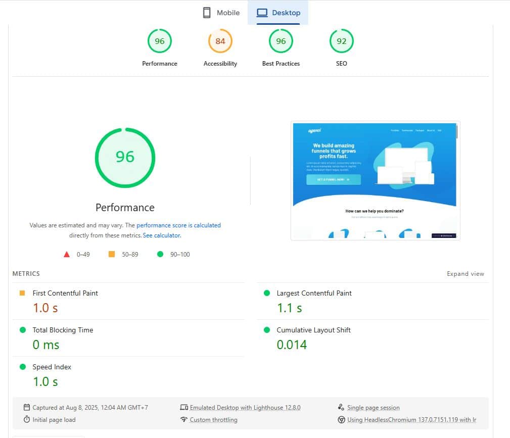 clickfunnels page speed test google desktop 96/100