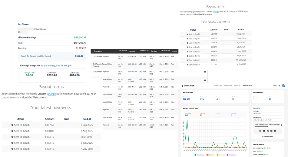 affiliate commission proof
