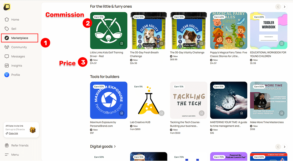 OfferLab Review Marketplace