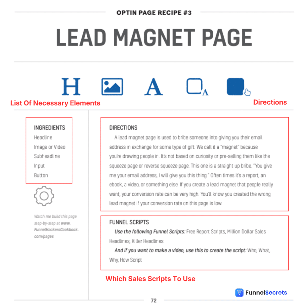 funnel hackers cookbook review page recipes