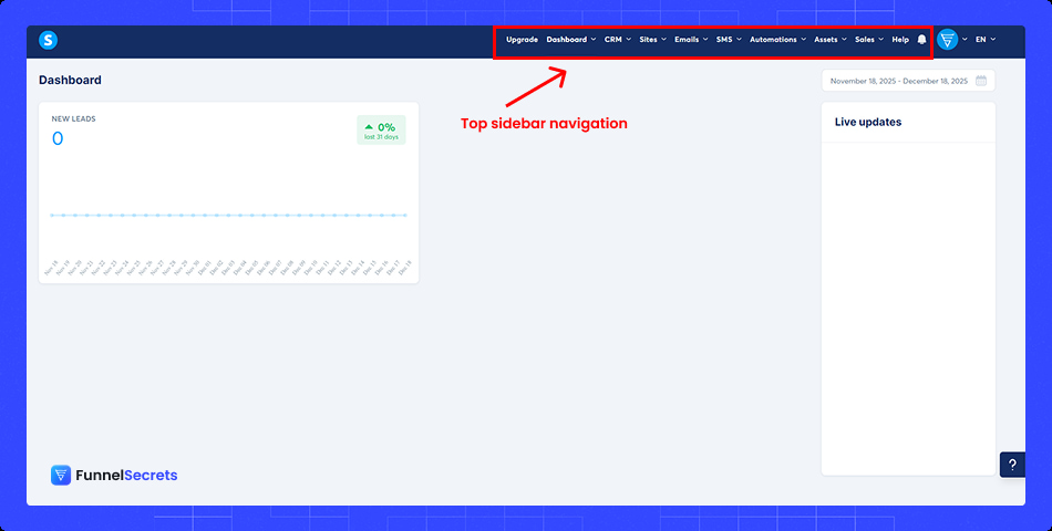 systeme io review dashboard interface
