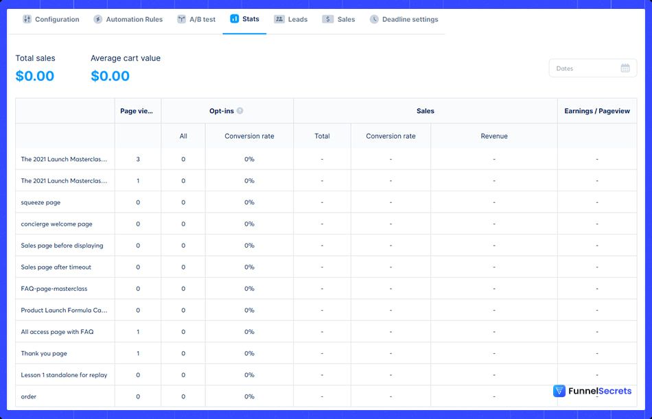 Systeme.io review stats, analytics and conversion tracking