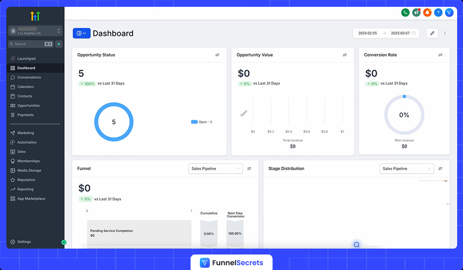 Gohighlevel Sub account Dashboard