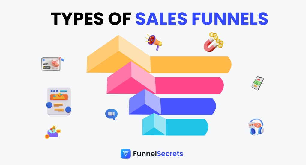 types of sales funnels