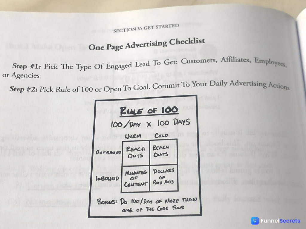 $100M leads review: One-Page Advertising Checklist