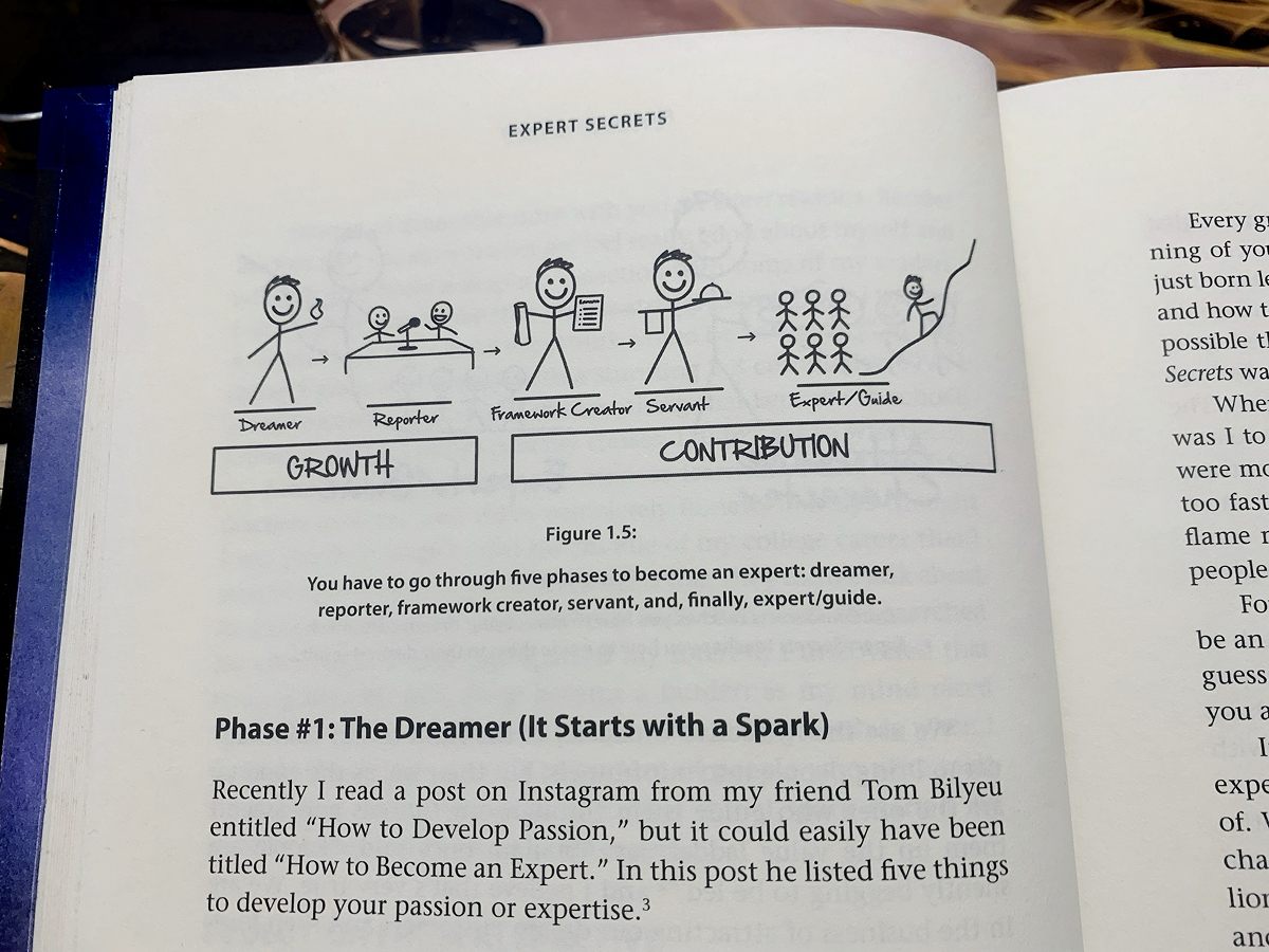 Expert Secrets: Five Phases To Become An Expert