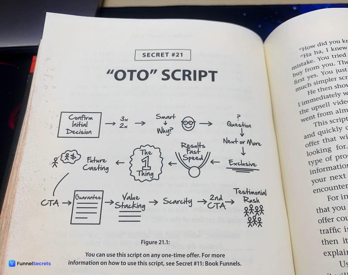 Dotcom Secrets OTO script