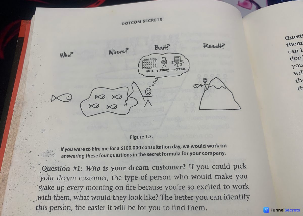 Dotcom Secrets: The Secret Formula