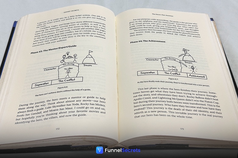 Expert Secrets: The Hero's Two Journey